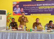 Camat Tambelang Minta Peran Aktif Seluruh Pihak Antisipasi Maraknya Perundungan di Lingkungan Sekolah