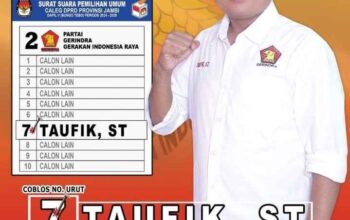 Calon DPRD Provinsi Jambi Partai Gerindra “Taufik, S.T” Siap Memenangkan Kompetisi Pemilu 2024