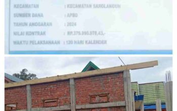 Proyek Gedung Tidak Sederhana Kantor Inspektorat Daerah Kab. Sarolangun Diduga Tidak Transparan, Disorot Publik !!